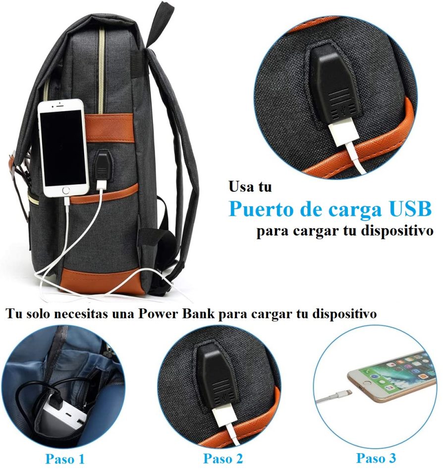 Mochila Seul Negro 3 Mochila Seul Negro 3